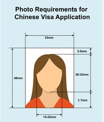 China Visa Photo Requirements