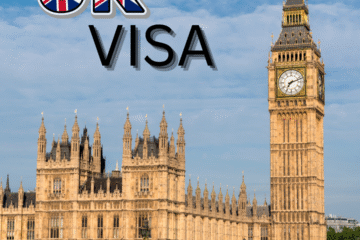 Applying for a UK Visa from Kenya